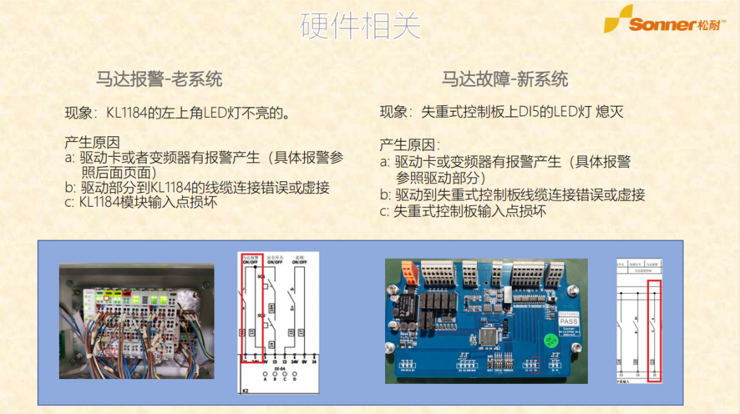 松耐M240系統(tǒng)報(bào)警直播總結(jié)(圖2)